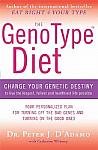 The Genotype Diet Review