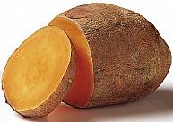 How Many Calories Are In A Sweet Potato?