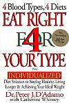 The Eat Right 4 Your Type Diet Review